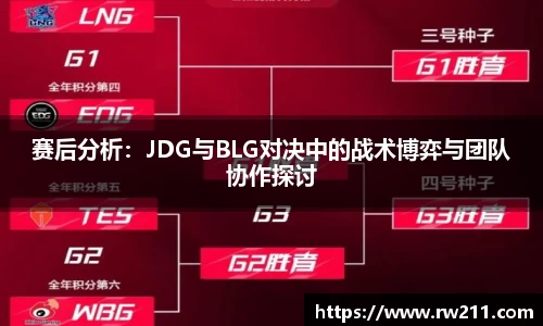 赛后分析：JDG与BLG对决中的战术博弈与团队协作探讨