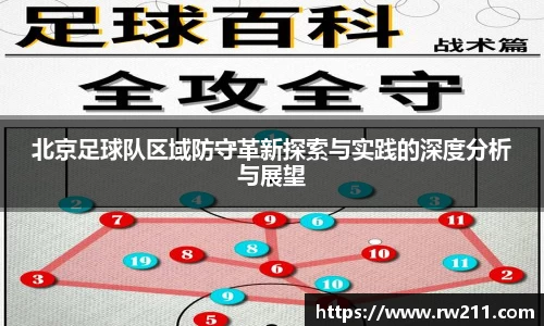 北京足球队区域防守革新探索与实践的深度分析与展望