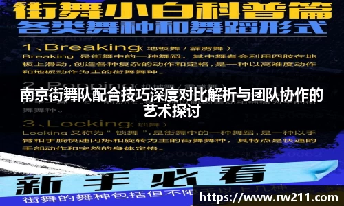 南京街舞队配合技巧深度对比解析与团队协作的艺术探讨